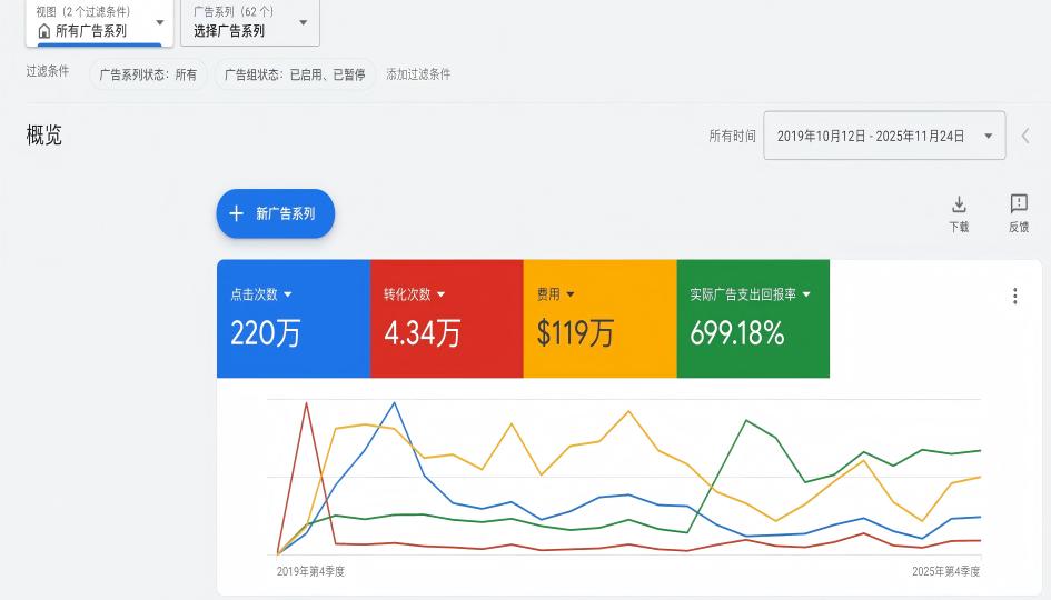 客户案例截图 5